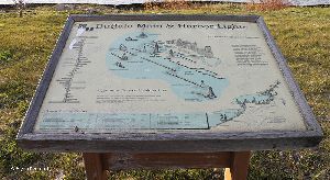 Map of where the lighthouses of the Buffalo Harbor were.