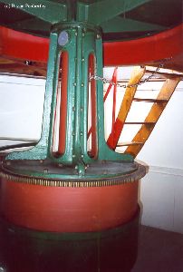 Rotating mechanism under the lens.