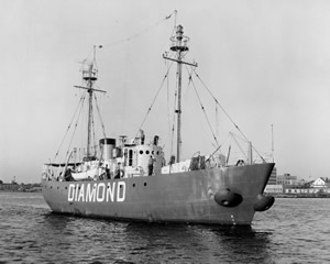 Diamond Shoals Lightship